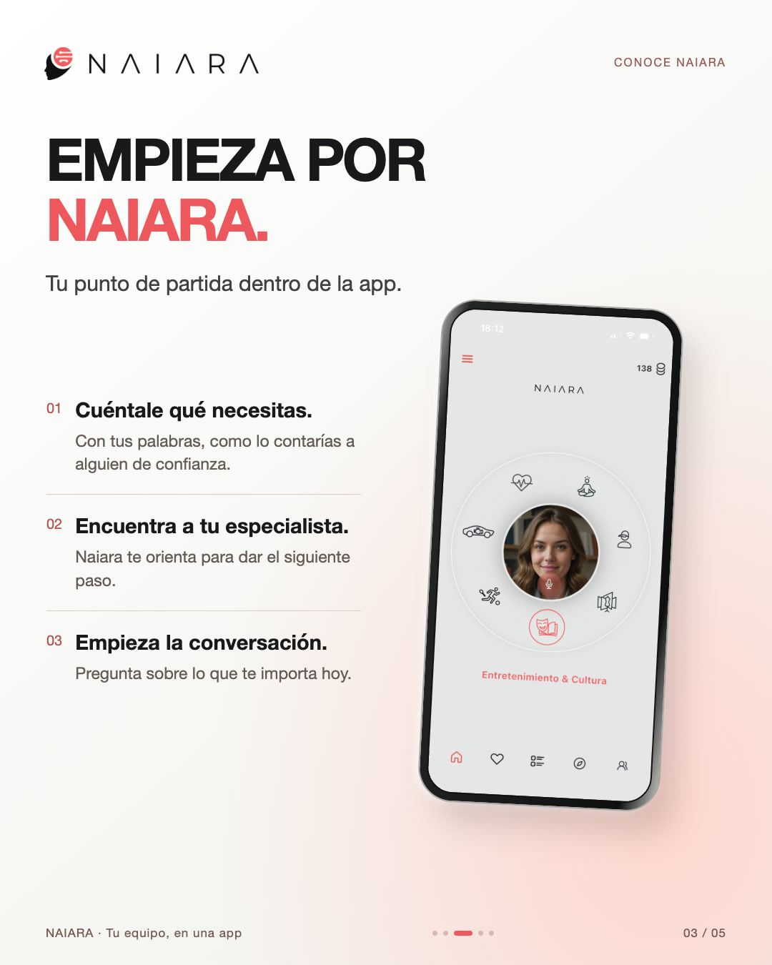 Slide 3 of 5: Start with NAIARA: explain your needs and find a specialist. Spanish original.