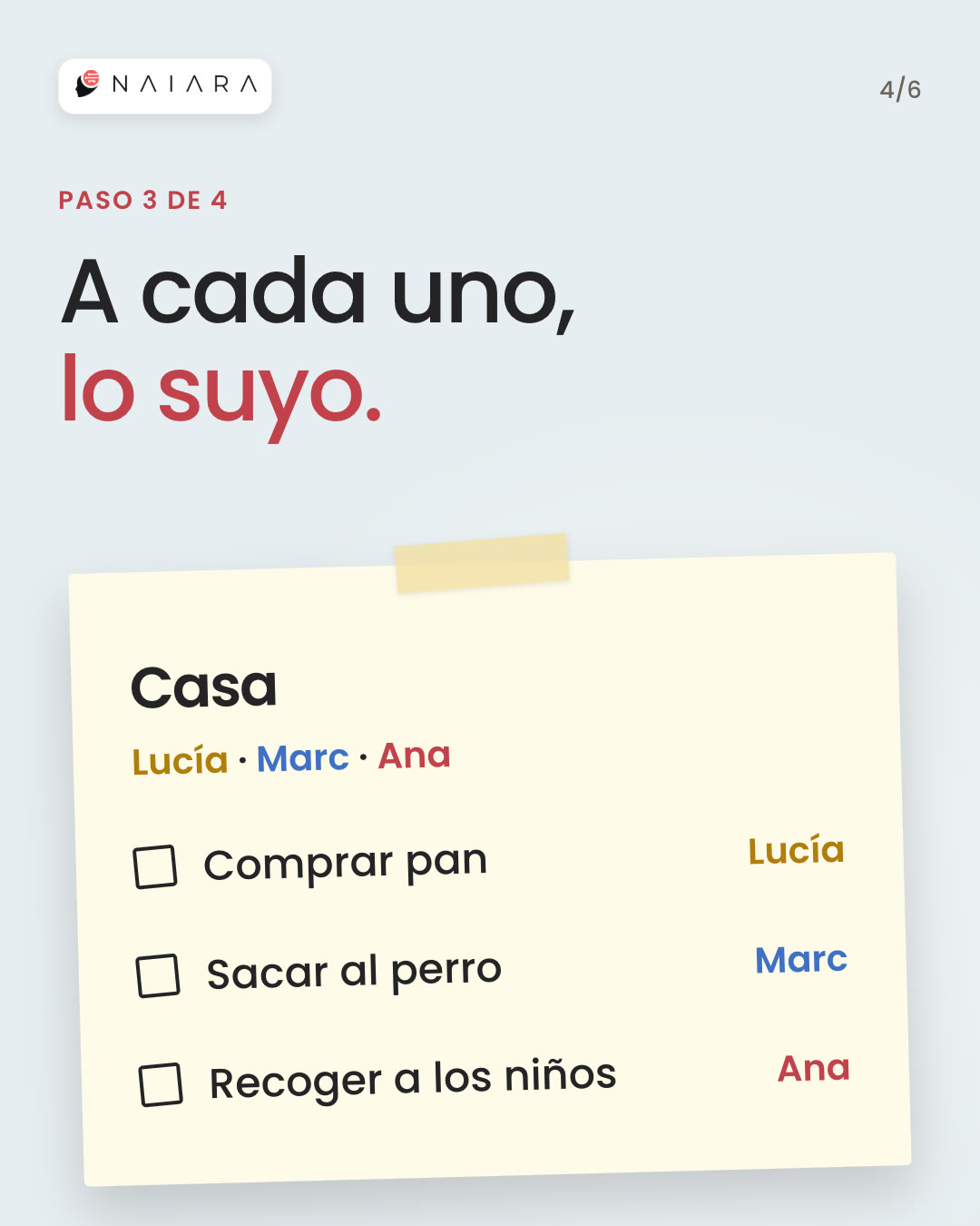 Step 3 of 4: each person gets their own tasks.